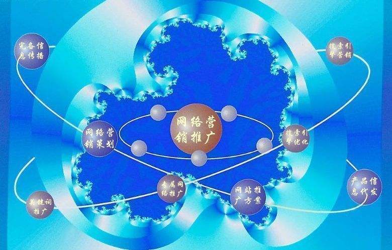 裕安新媒体运营企业需要掌握的网络推广技巧有哪些